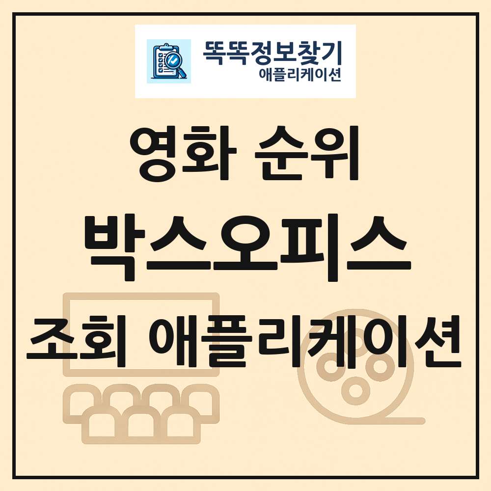 영화 박스오피스 조회 앱 프리뷰
